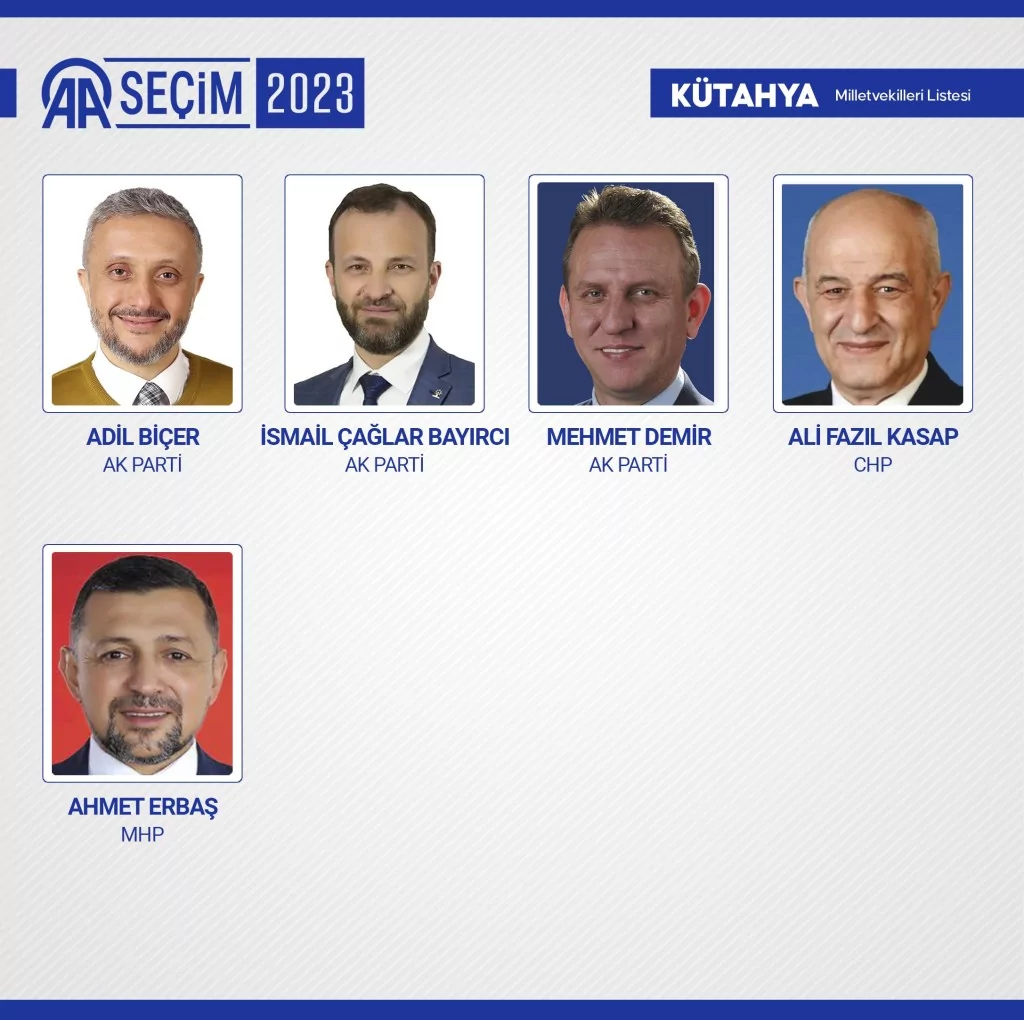 Yeni dönemde TBMM'de yer alacak milletvekilleri belli oldu! İşte o 600 isim...