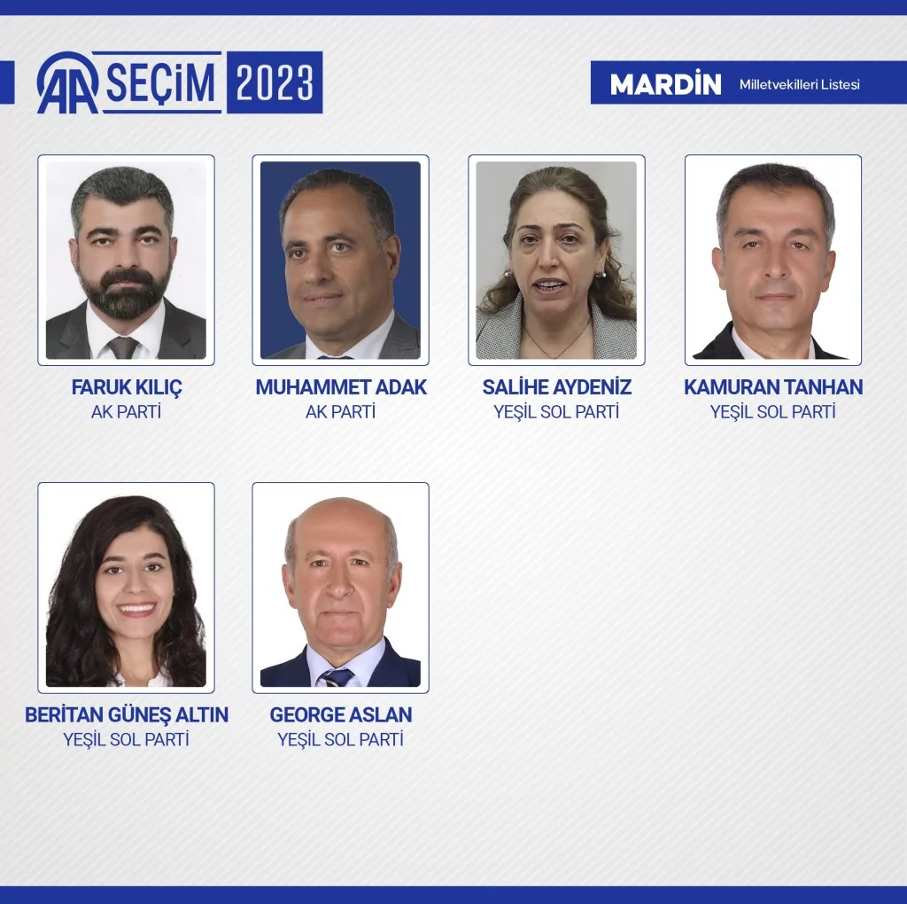 Yeni dönemde TBMM'de yer alacak milletvekilleri belli oldu! İşte o 600 isim...