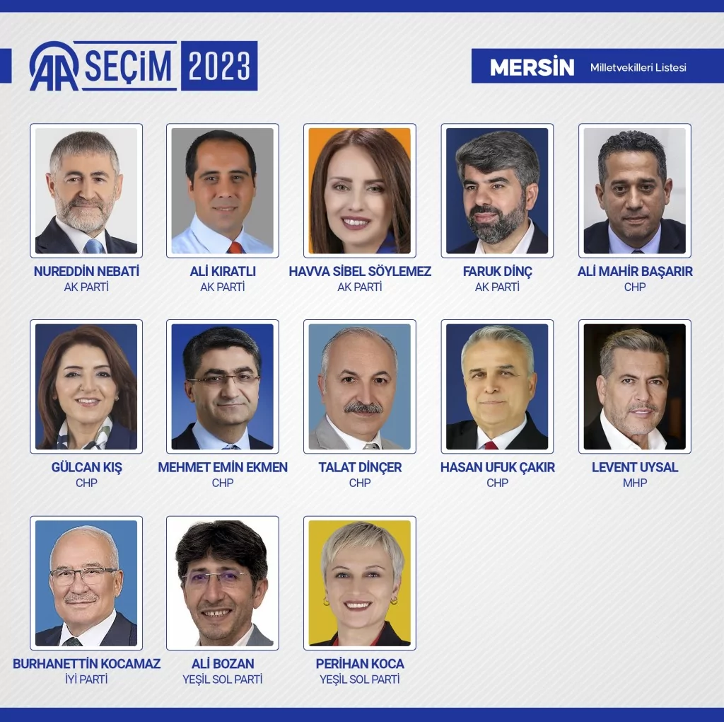 Yeni dönemde TBMM'de yer alacak milletvekilleri belli oldu! İşte o 600 isim...