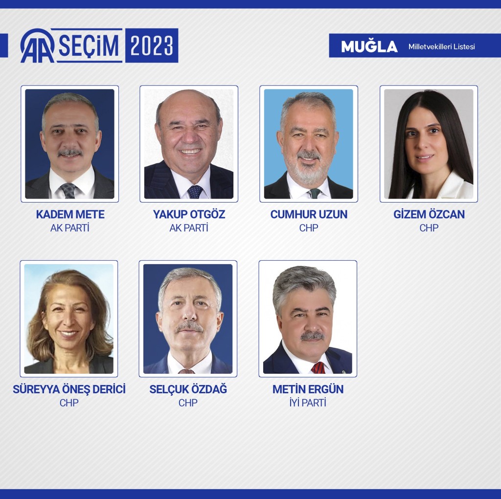 Yeni dönemde TBMM'de yer alacak milletvekilleri belli oldu! İşte o 600 isim...