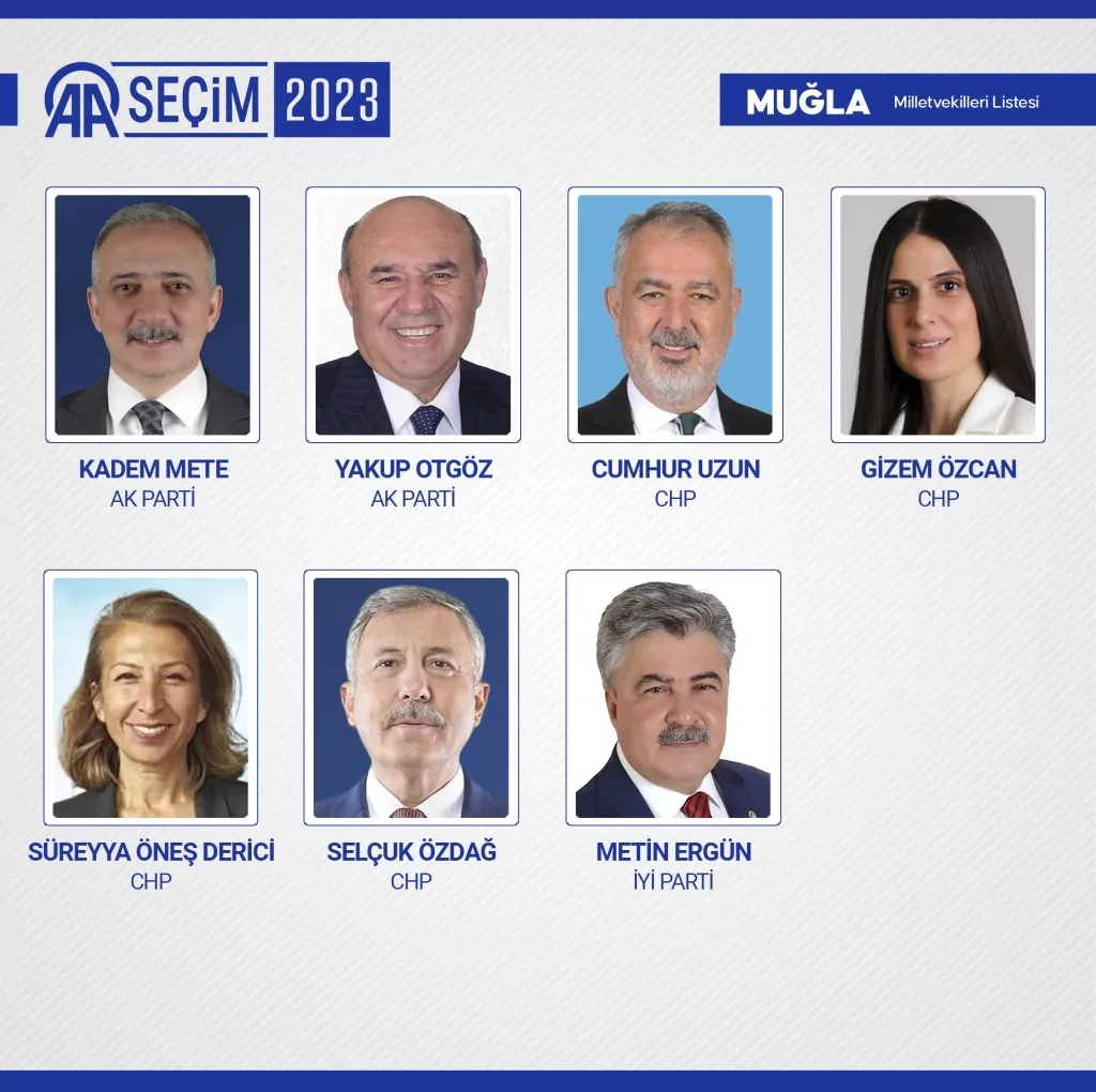 Yeni dönemde TBMM'de yer alacak milletvekilleri belli oldu! İşte o 600 isim...