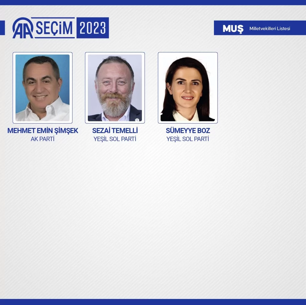 Yeni dönemde TBMM'de yer alacak milletvekilleri belli oldu! İşte o 600 isim...