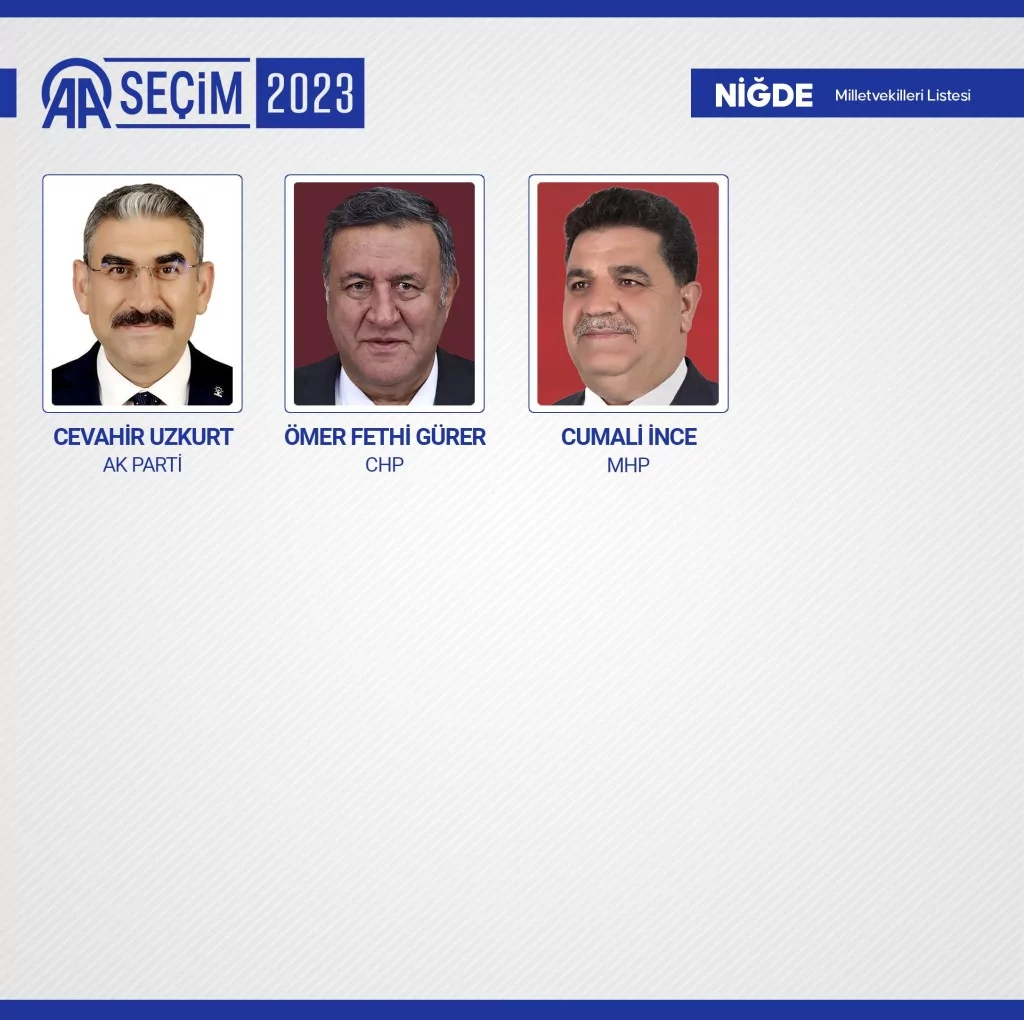 Yeni dönemde TBMM'de yer alacak milletvekilleri belli oldu! İşte o 600 isim...