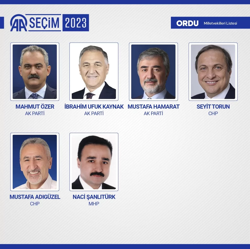 Yeni dönemde TBMM'de yer alacak milletvekilleri belli oldu! İşte o 600 isim...