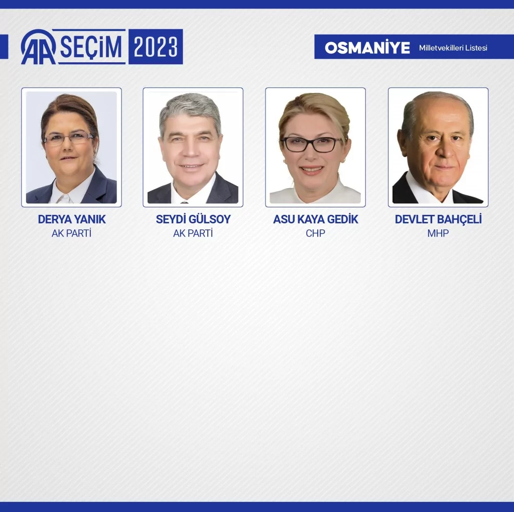 Yeni dönemde TBMM'de yer alacak milletvekilleri belli oldu! İşte o 600 isim...