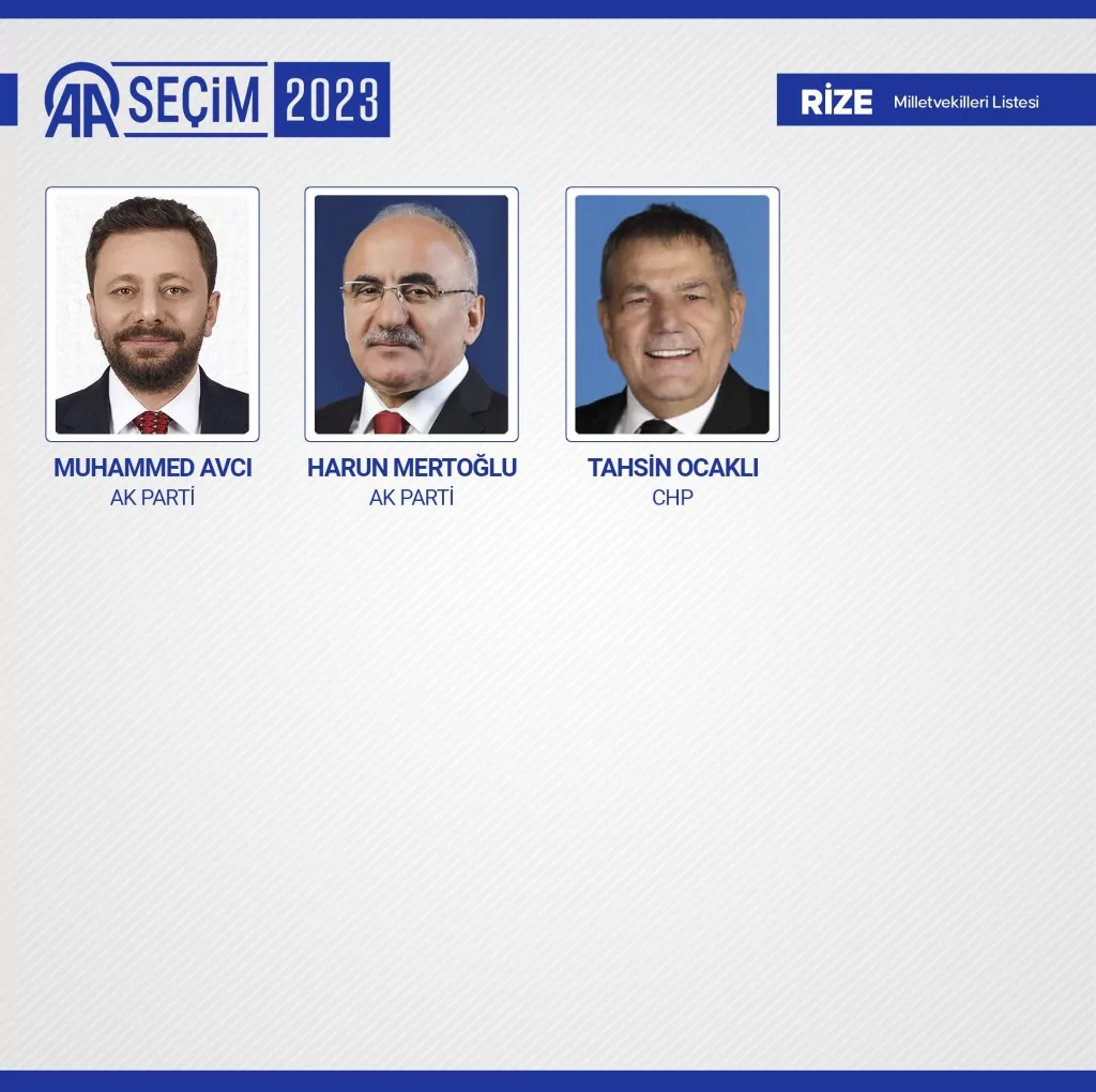 Yeni dönemde TBMM'de yer alacak milletvekilleri belli oldu! İşte o 600 isim...