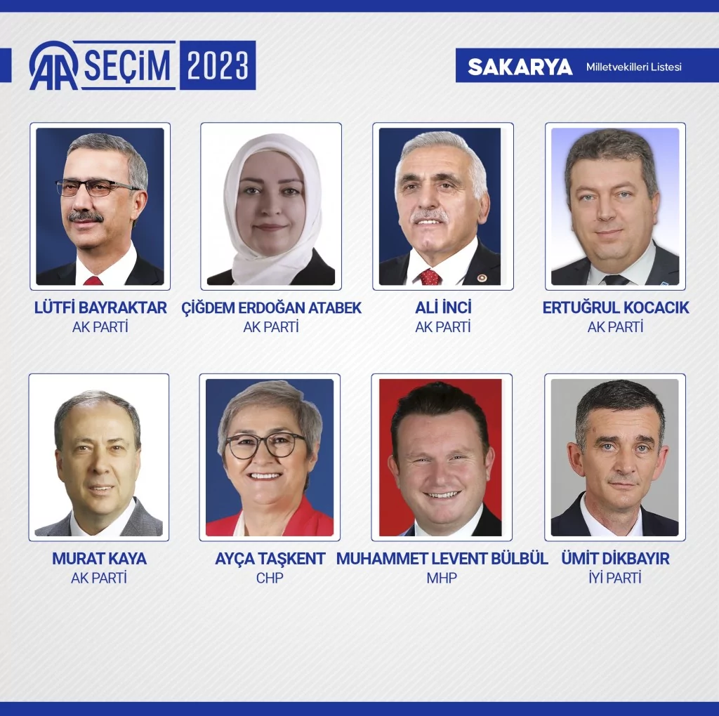 Yeni dönemde TBMM'de yer alacak milletvekilleri belli oldu! İşte o 600 isim...