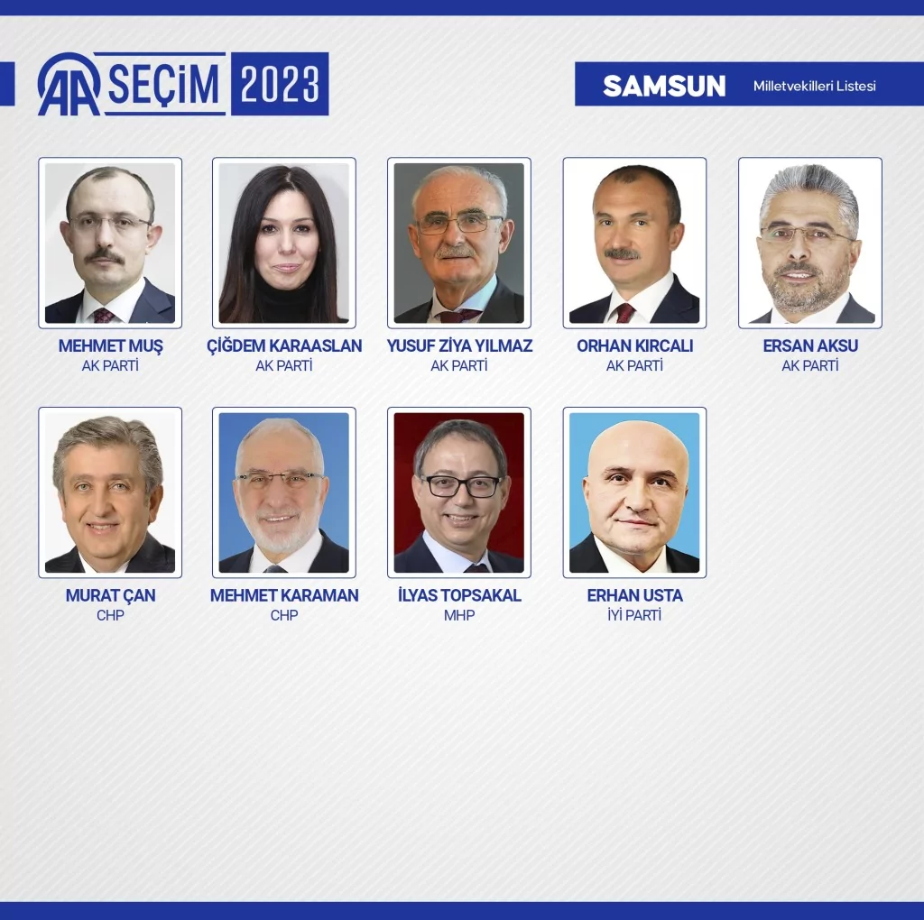 Yeni dönemde TBMM'de yer alacak milletvekilleri belli oldu! İşte o 600 isim...