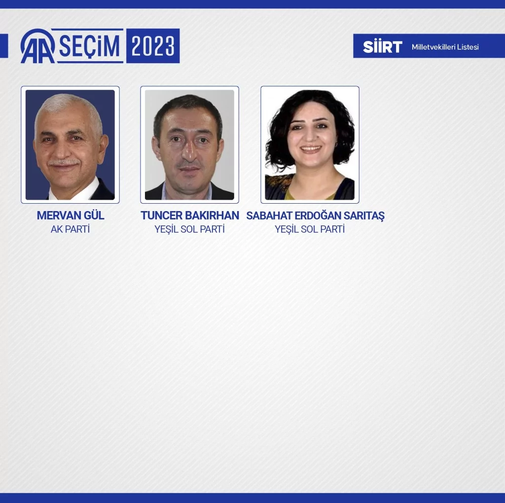 Yeni dönemde TBMM'de yer alacak milletvekilleri belli oldu! İşte o 600 isim...