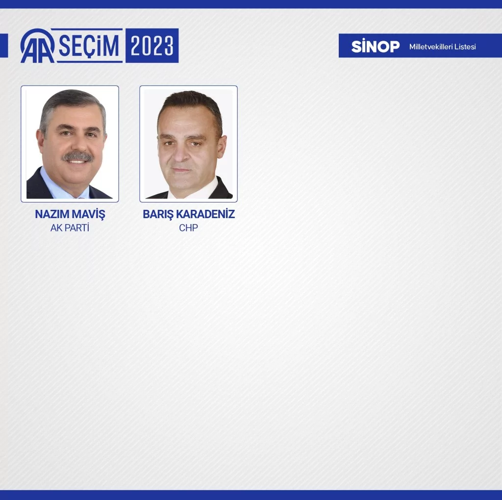 Yeni dönemde TBMM'de yer alacak milletvekilleri belli oldu! İşte o 600 isim...