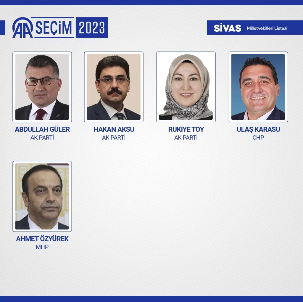 Yeni dönemde TBMM'de yer alacak milletvekilleri belli oldu! İşte o 600 isim...