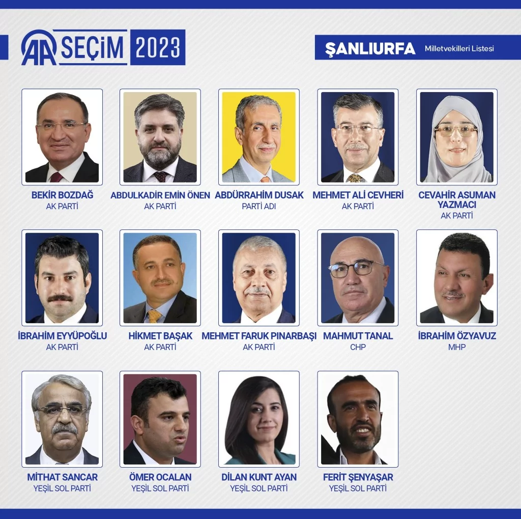 Yeni dönemde TBMM'de yer alacak milletvekilleri belli oldu! İşte o 600 isim...