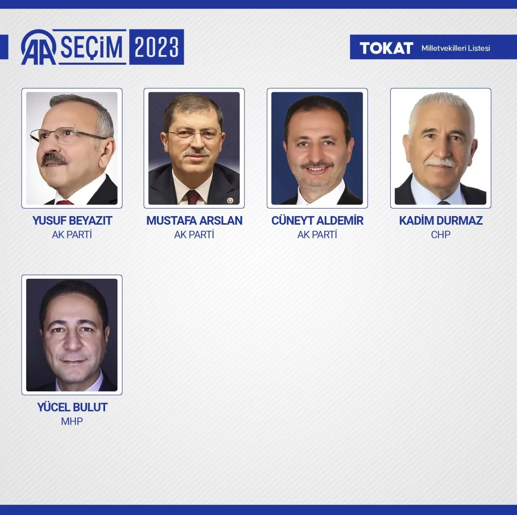 Yeni dönemde TBMM'de yer alacak milletvekilleri belli oldu! İşte o 600 isim...