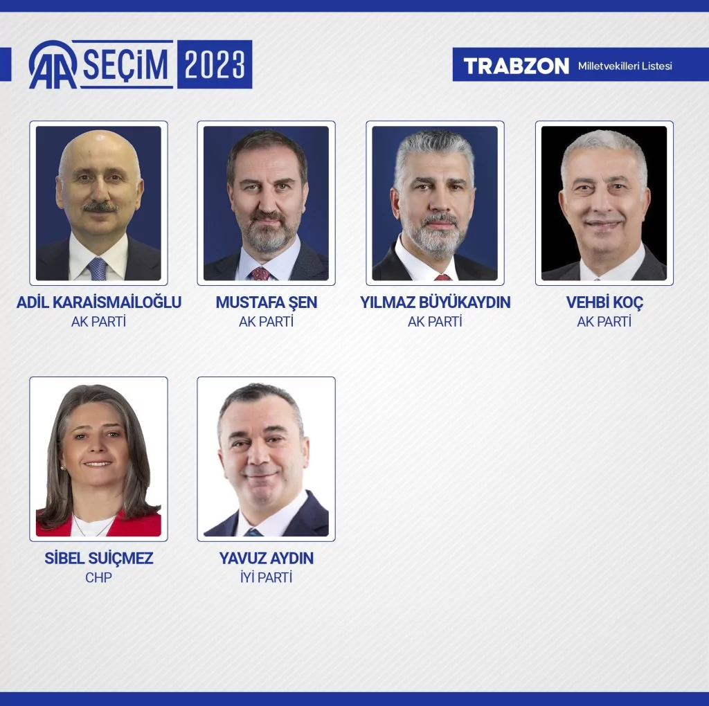 Yeni dönemde TBMM'de yer alacak milletvekilleri belli oldu! İşte o 600 isim...