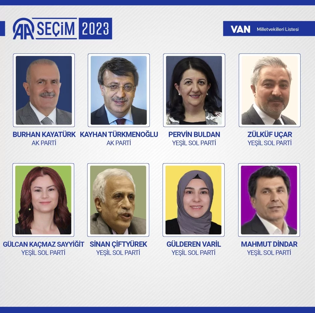 Yeni dönemde TBMM'de yer alacak milletvekilleri belli oldu! İşte o 600 isim...