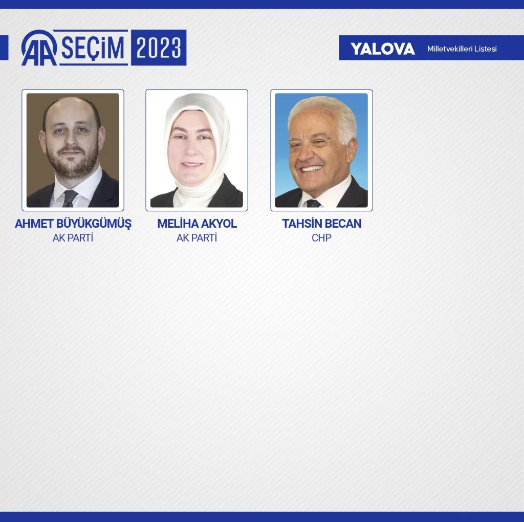 Yeni dönemde TBMM'de yer alacak milletvekilleri belli oldu! İşte o 600 isim...