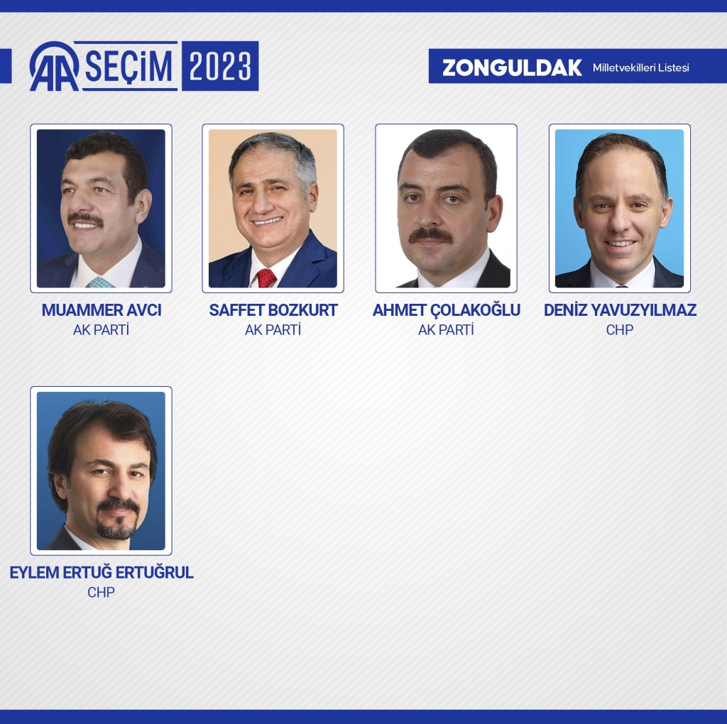 Yeni dönemde TBMM'de yer alacak milletvekilleri belli oldu! İşte o 600 isim...