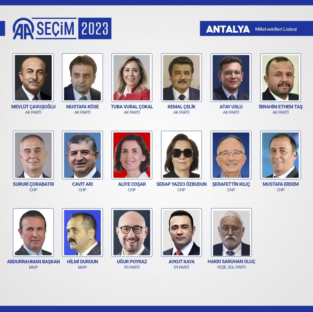 Yeni dönemde TBMM'de yer alacak milletvekilleri belli oldu! İşte o 600 isim...
