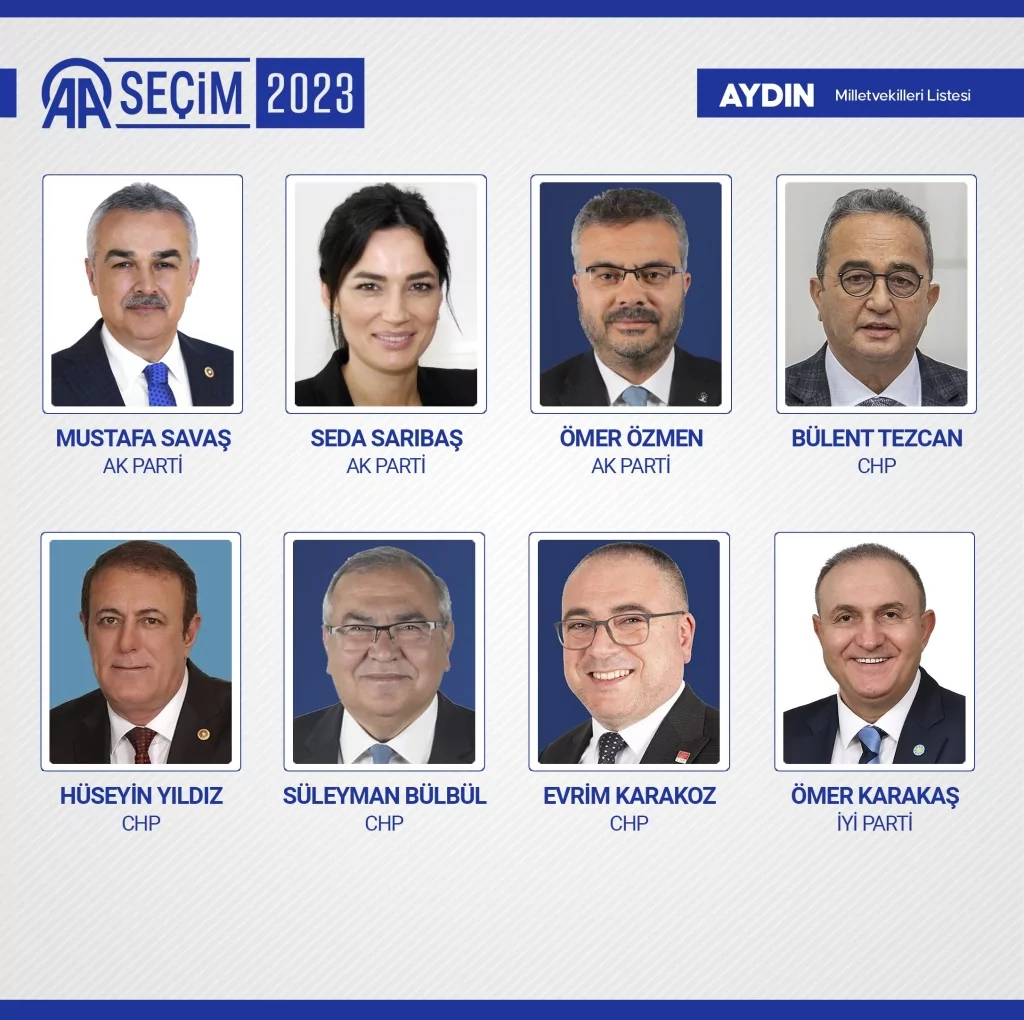 Yeni dönemde TBMM'de yer alacak milletvekilleri belli oldu! İşte o 600 isim...