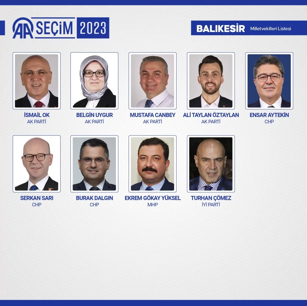 Yeni dönemde TBMM'de yer alacak milletvekilleri belli oldu! İşte o 600 isim...