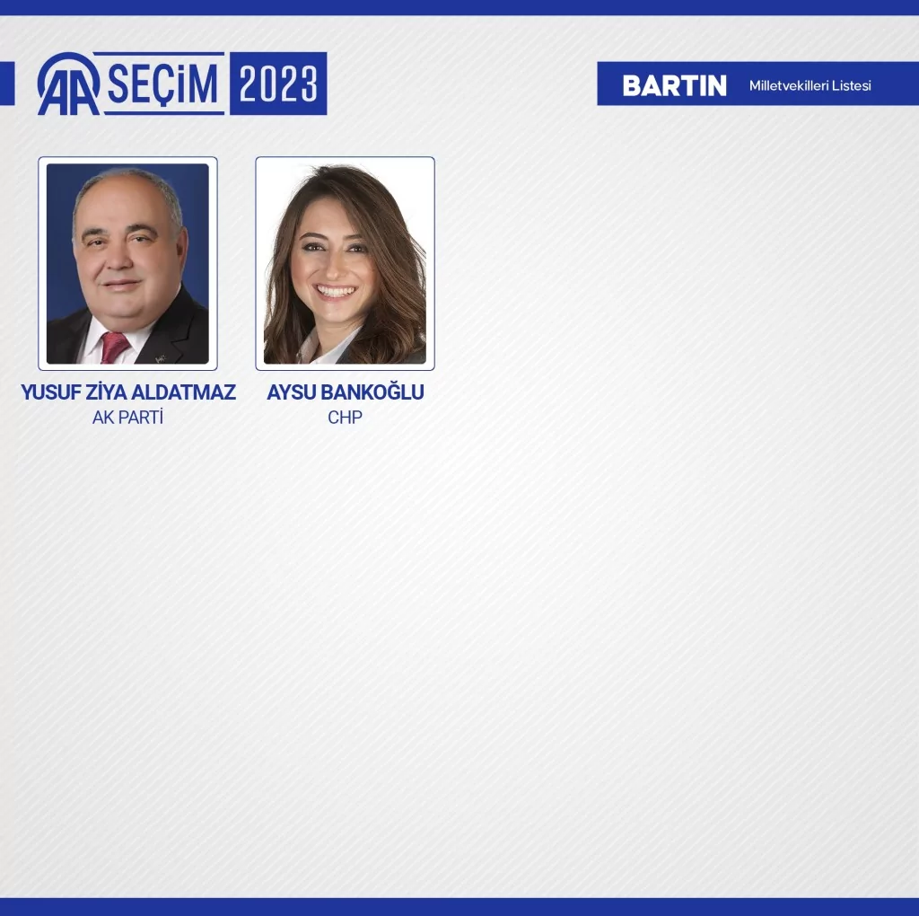 Yeni dönemde TBMM'de yer alacak milletvekilleri belli oldu! İşte o 600 isim...