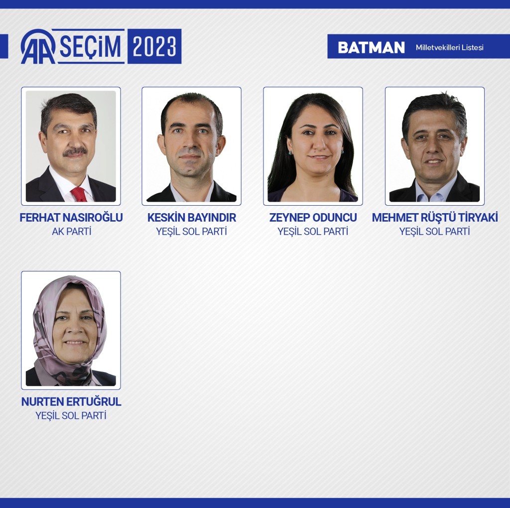 Yeni dönemde TBMM'de yer alacak milletvekilleri belli oldu! İşte o 600 isim...