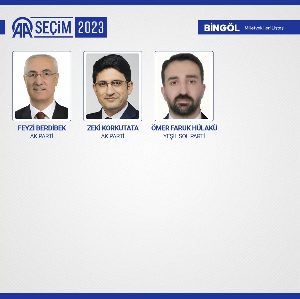 Yeni dönemde TBMM'de yer alacak milletvekilleri belli oldu! İşte o 600 isim...