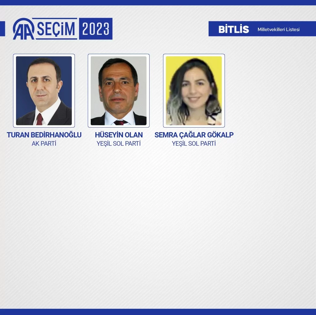 Yeni dönemde TBMM'de yer alacak milletvekilleri belli oldu! İşte o 600 isim...