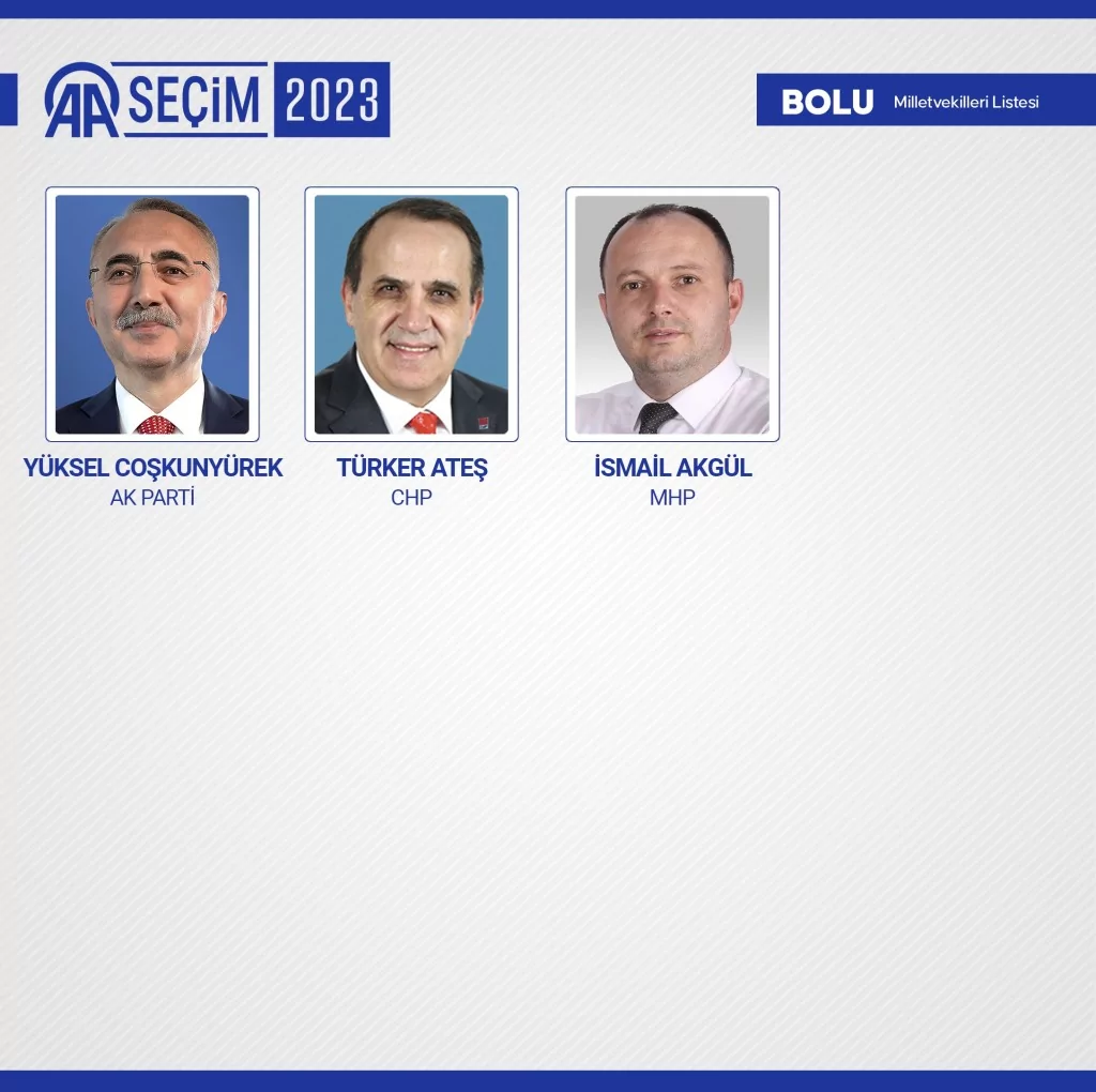 Yeni dönemde TBMM'de yer alacak milletvekilleri belli oldu! İşte o 600 isim...