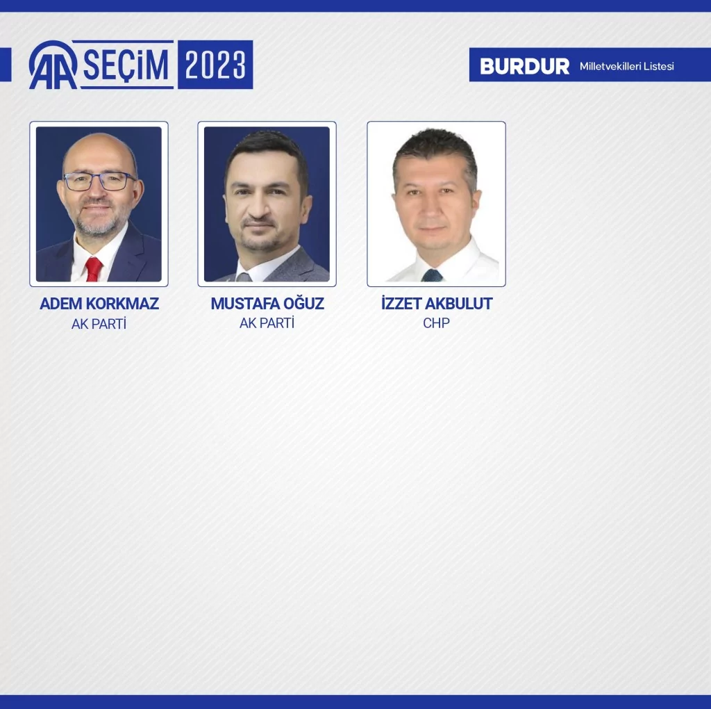 Yeni dönemde TBMM'de yer alacak milletvekilleri belli oldu! İşte o 600 isim...