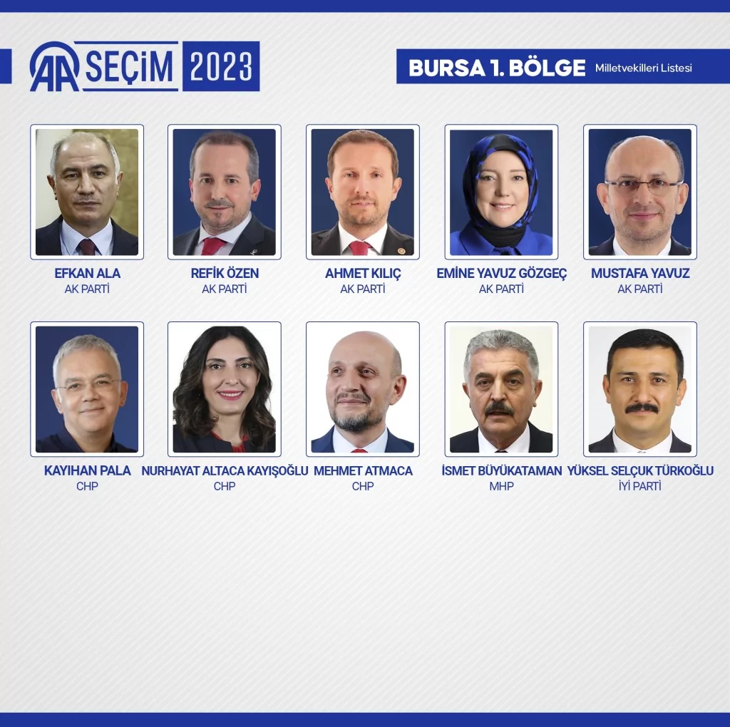 Yeni dönemde TBMM'de yer alacak milletvekilleri belli oldu! İşte o 600 isim...