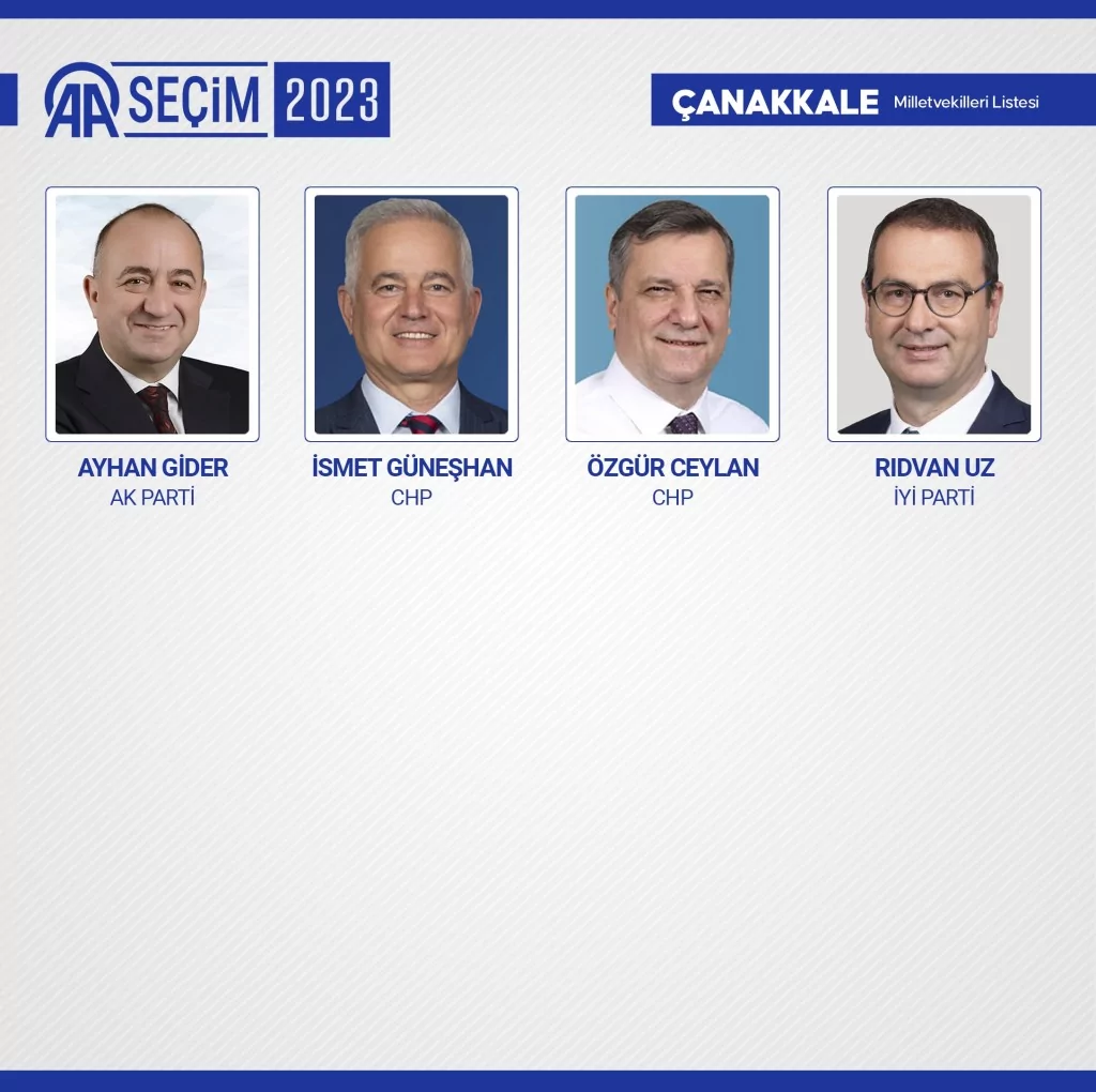 Yeni dönemde TBMM'de yer alacak milletvekilleri belli oldu! İşte o 600 isim...