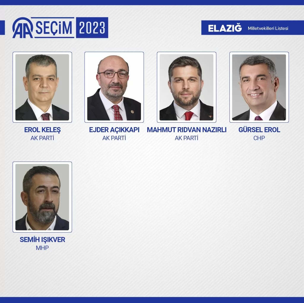 Yeni dönemde TBMM'de yer alacak milletvekilleri belli oldu! İşte o 600 isim...