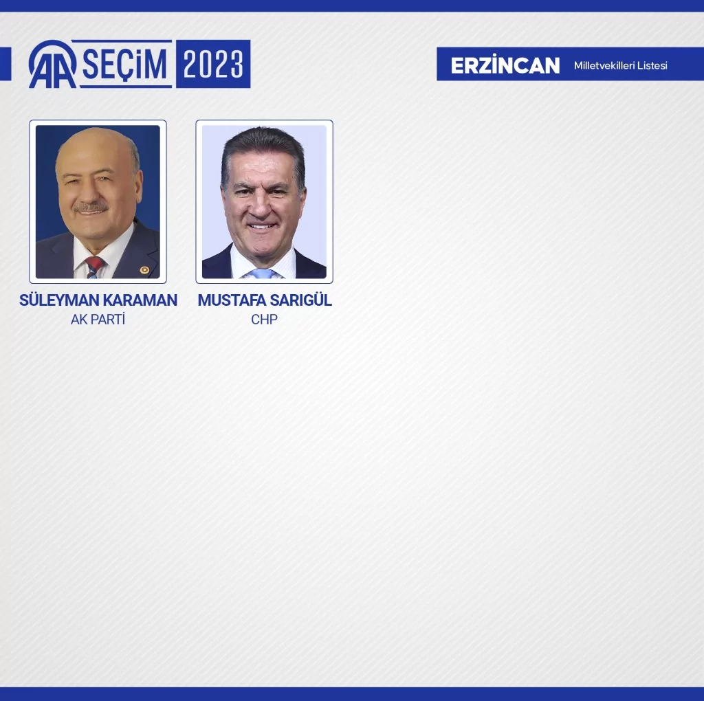 Yeni dönemde TBMM'de yer alacak milletvekilleri belli oldu! İşte o 600 isim...