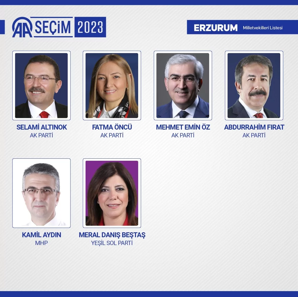 Yeni dönemde TBMM'de yer alacak milletvekilleri belli oldu! İşte o 600 isim...