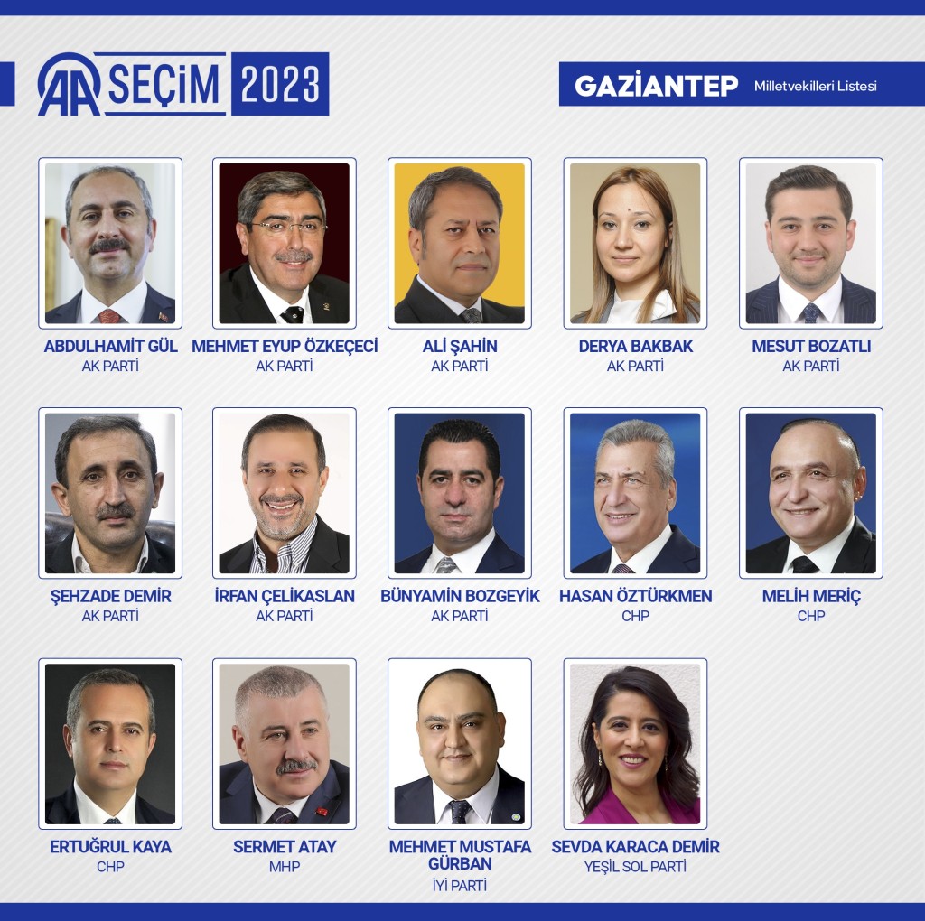 Yeni dönemde TBMM'de yer alacak milletvekilleri belli oldu! İşte o 600 isim...