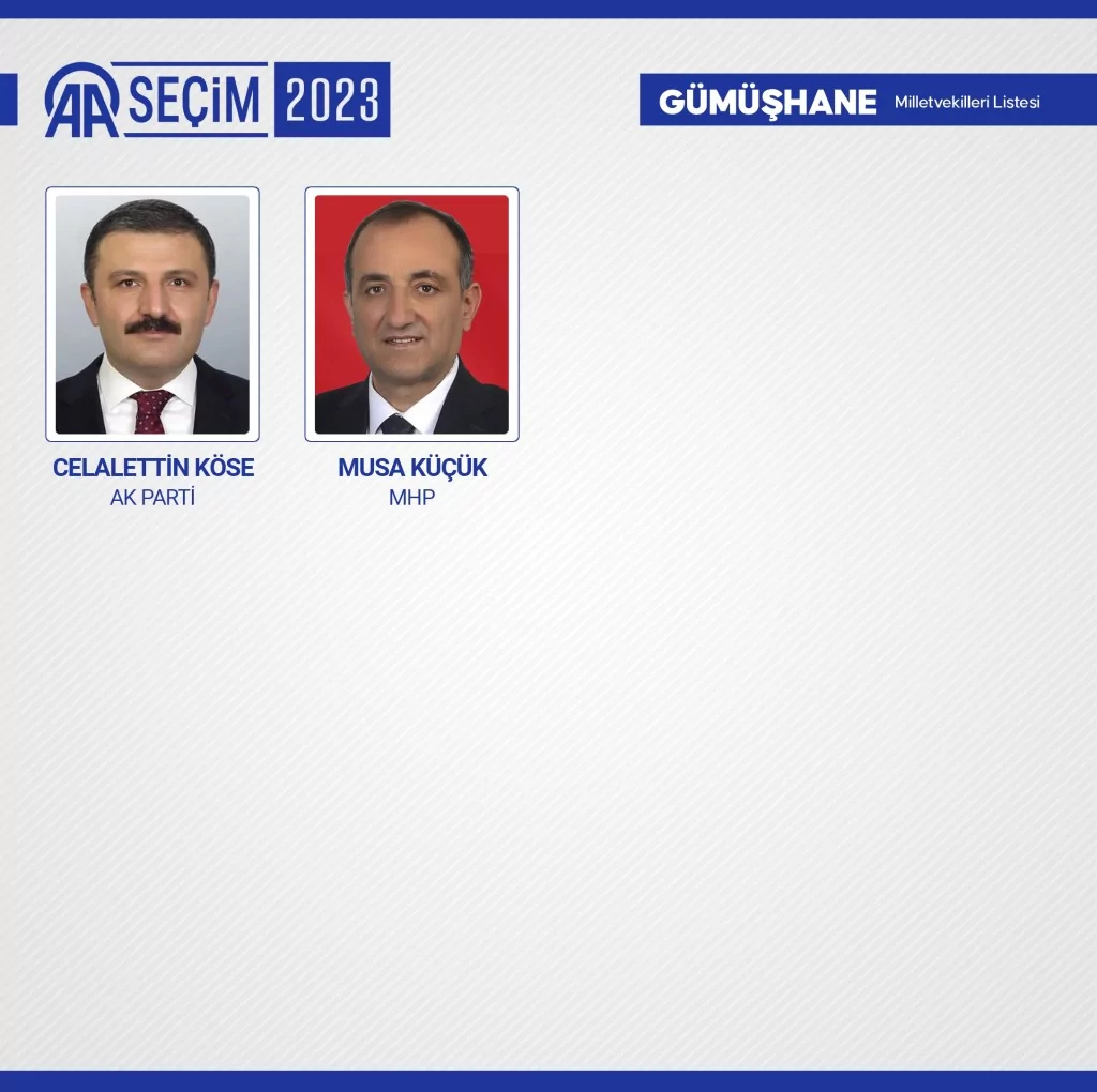 Yeni dönemde TBMM'de yer alacak milletvekilleri belli oldu! İşte o 600 isim...