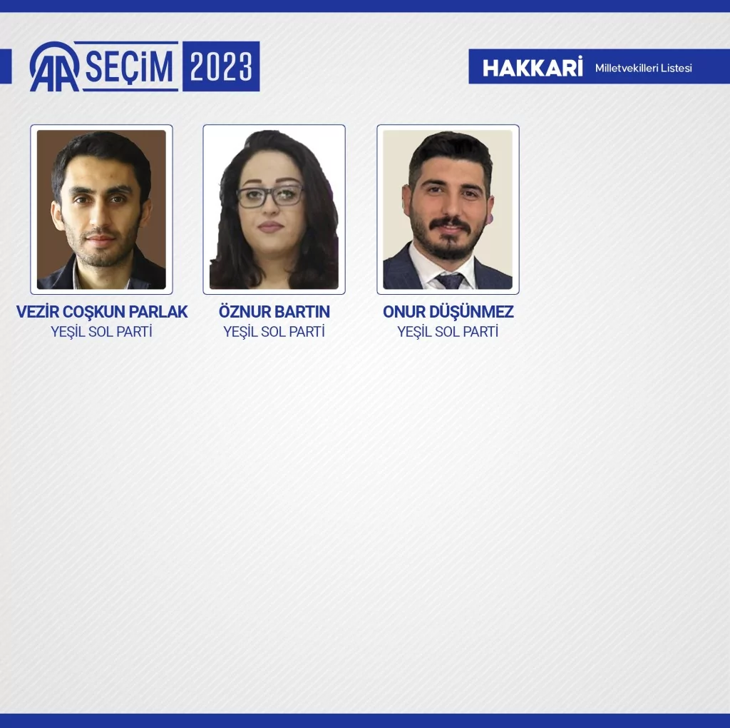 Yeni dönemde TBMM'de yer alacak milletvekilleri belli oldu! İşte o 600 isim...