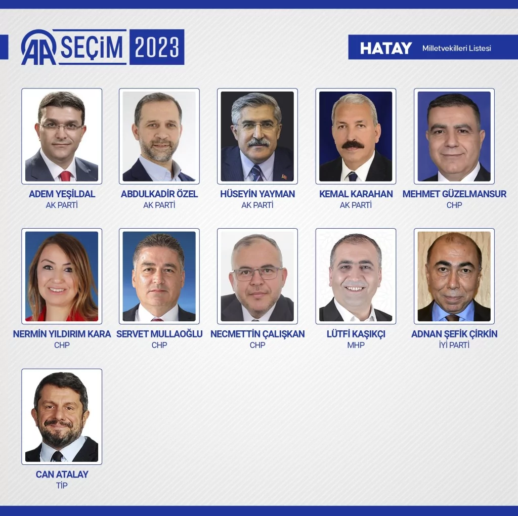 Yeni dönemde TBMM'de yer alacak milletvekilleri belli oldu! İşte o 600 isim...