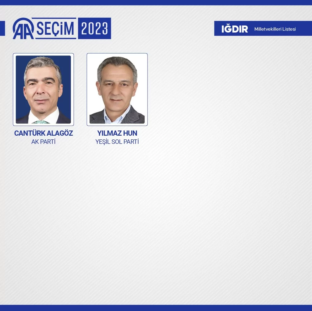 Yeni dönemde TBMM'de yer alacak milletvekilleri belli oldu! İşte o 600 isim...