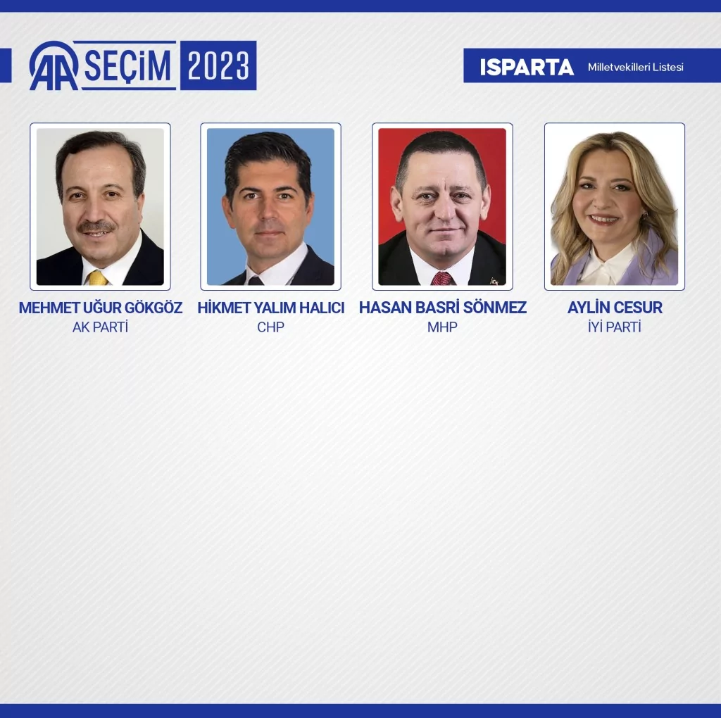 Yeni dönemde TBMM'de yer alacak milletvekilleri belli oldu! İşte o 600 isim...