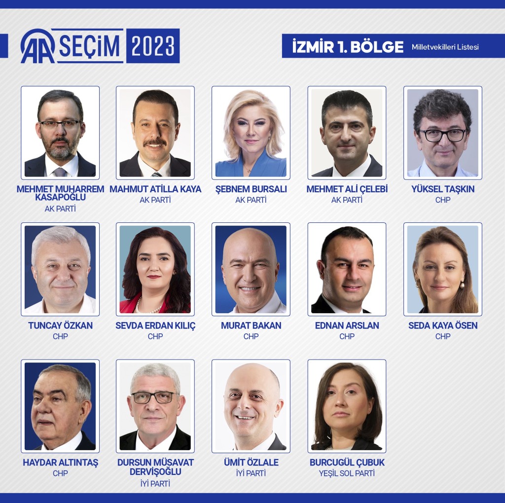 Yeni dönemde TBMM'de yer alacak milletvekilleri belli oldu! İşte o 600 isim...