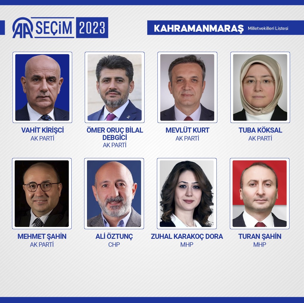 Yeni dönemde TBMM'de yer alacak milletvekilleri belli oldu! İşte o 600 isim...