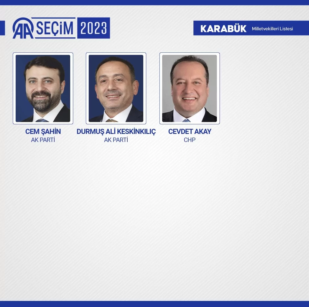 Yeni dönemde TBMM'de yer alacak milletvekilleri belli oldu! İşte o 600 isim...