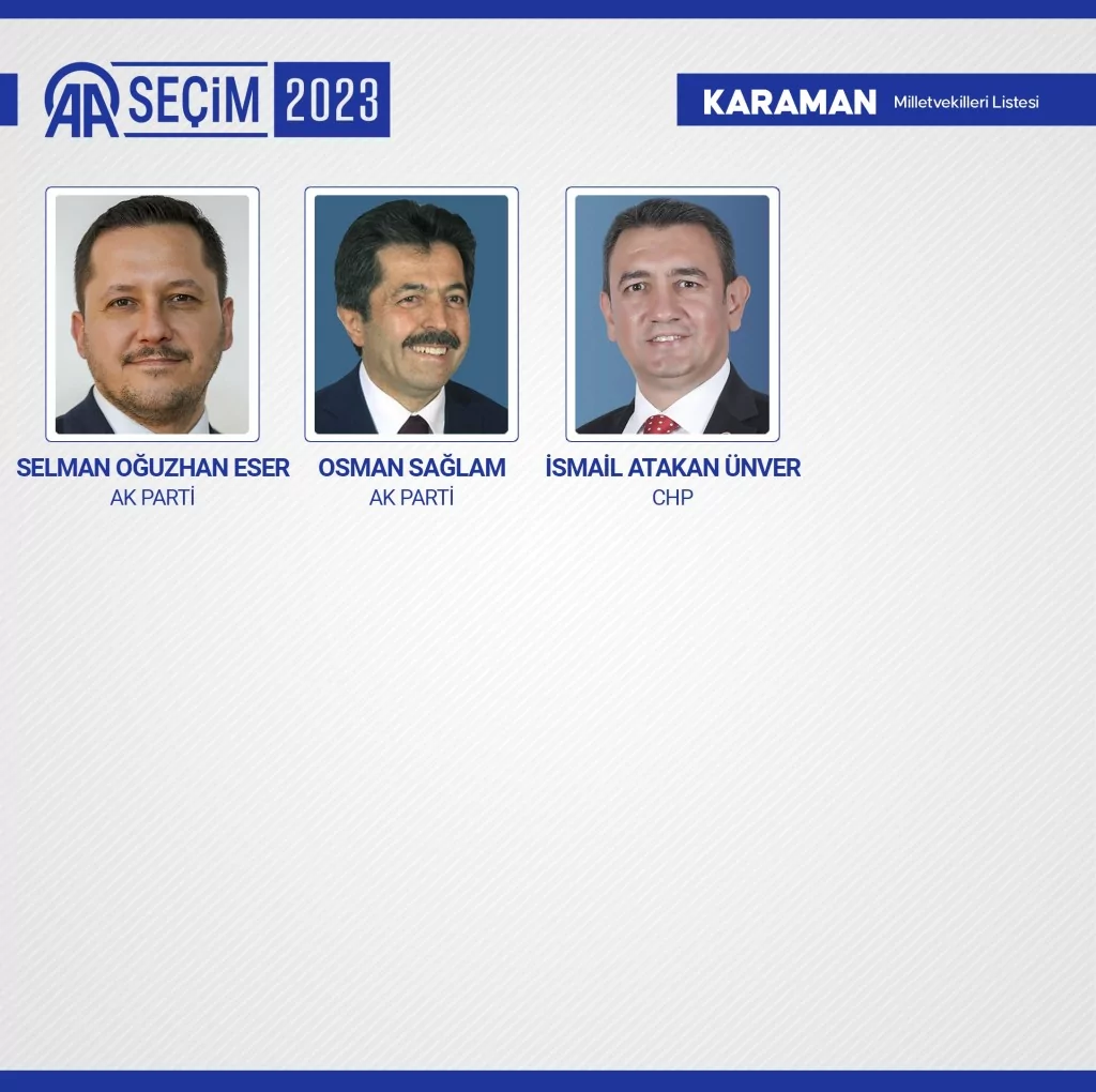 Yeni dönemde TBMM'de yer alacak milletvekilleri belli oldu! İşte o 600 isim...