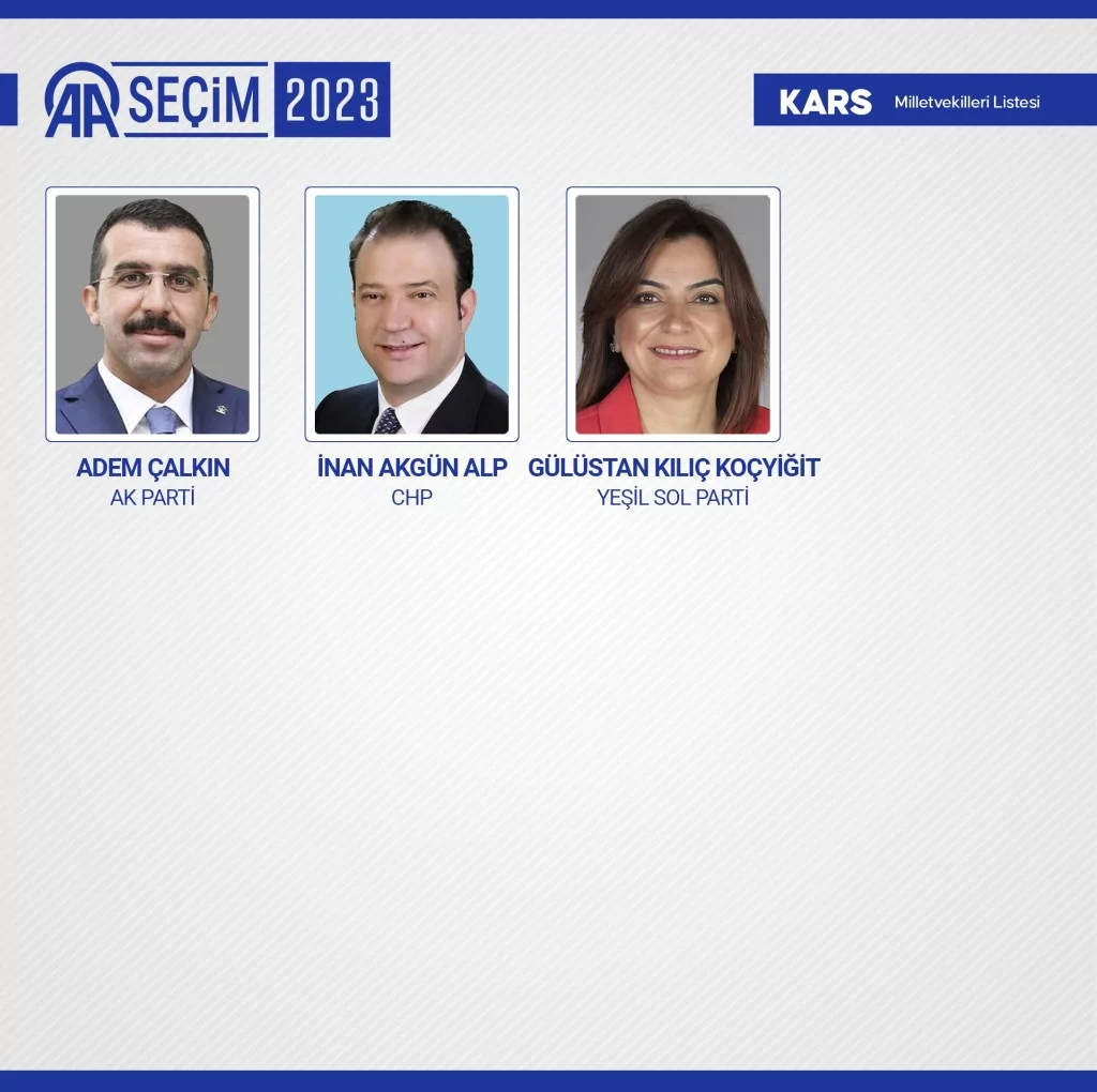 Yeni dönemde TBMM'de yer alacak milletvekilleri belli oldu! İşte o 600 isim...