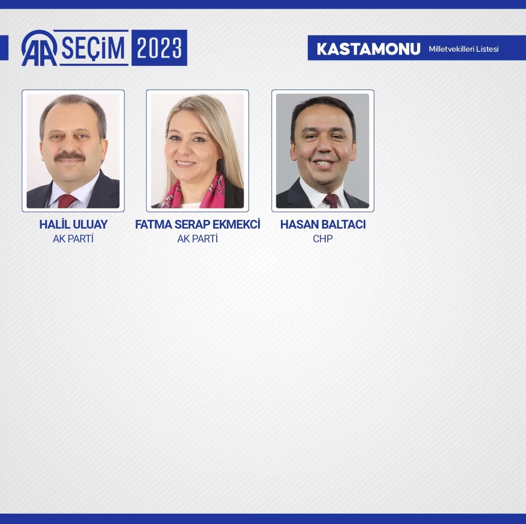 Yeni dönemde TBMM'de yer alacak milletvekilleri belli oldu! İşte o 600 isim...