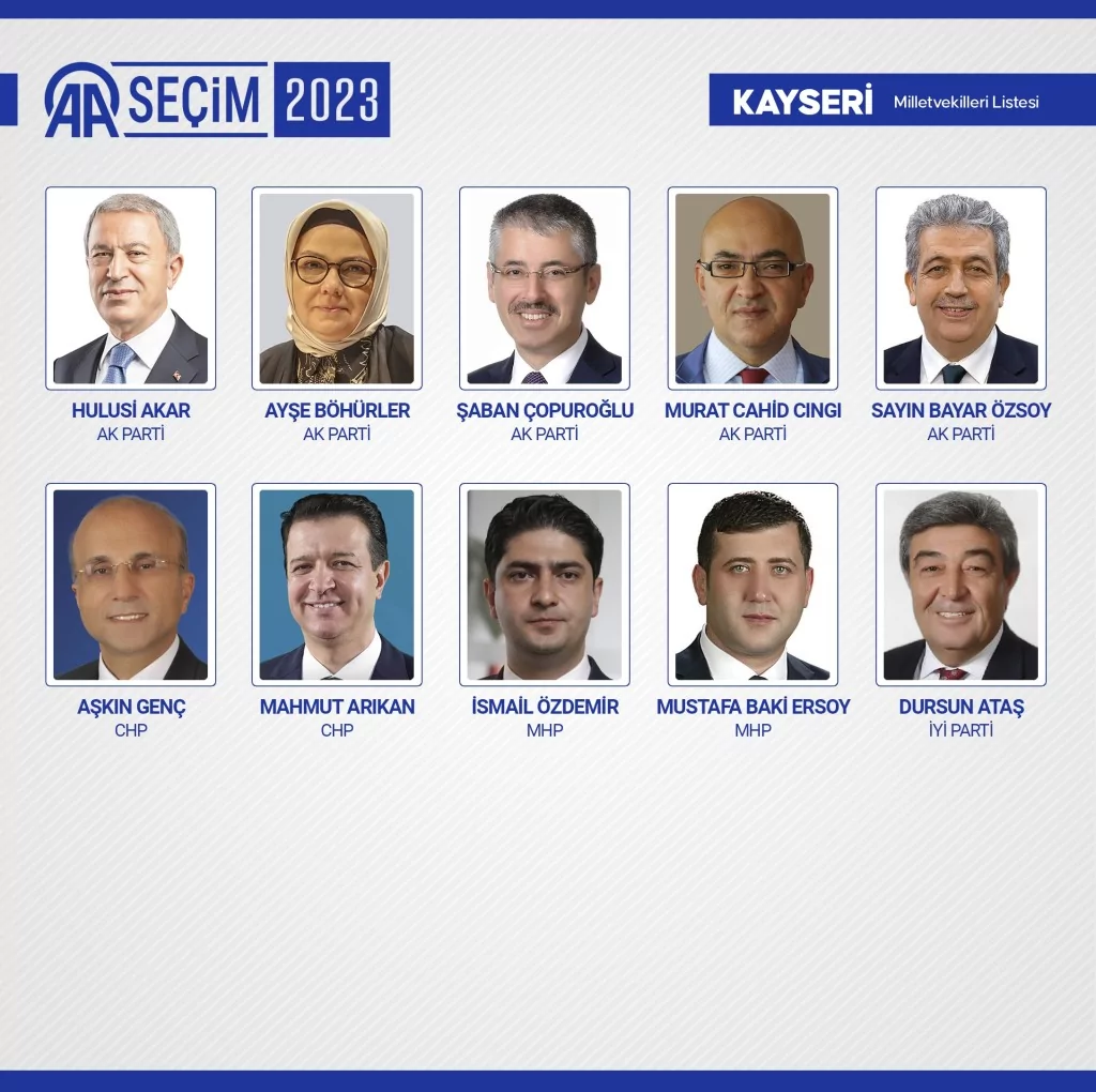 Yeni dönemde TBMM'de yer alacak milletvekilleri belli oldu! İşte o 600 isim...