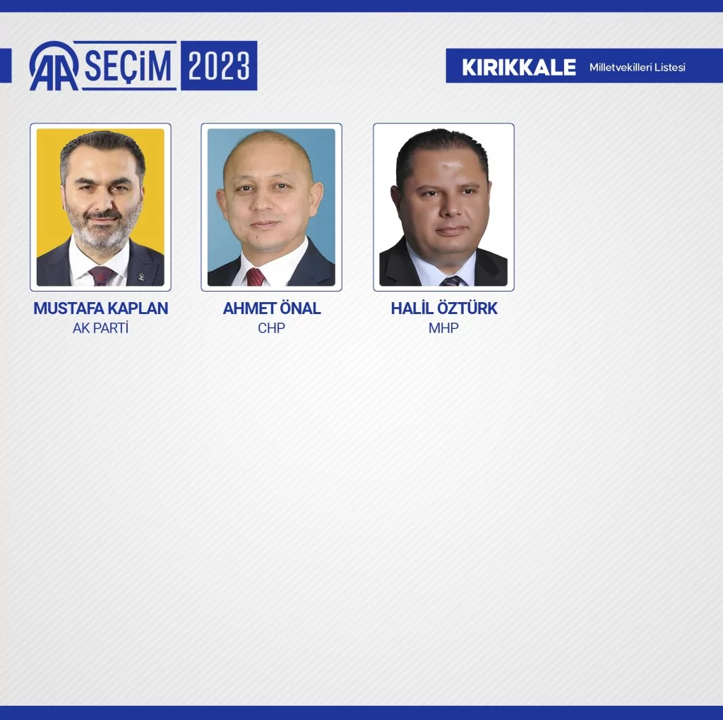 Yeni dönemde TBMM'de yer alacak milletvekilleri belli oldu! İşte o 600 isim...