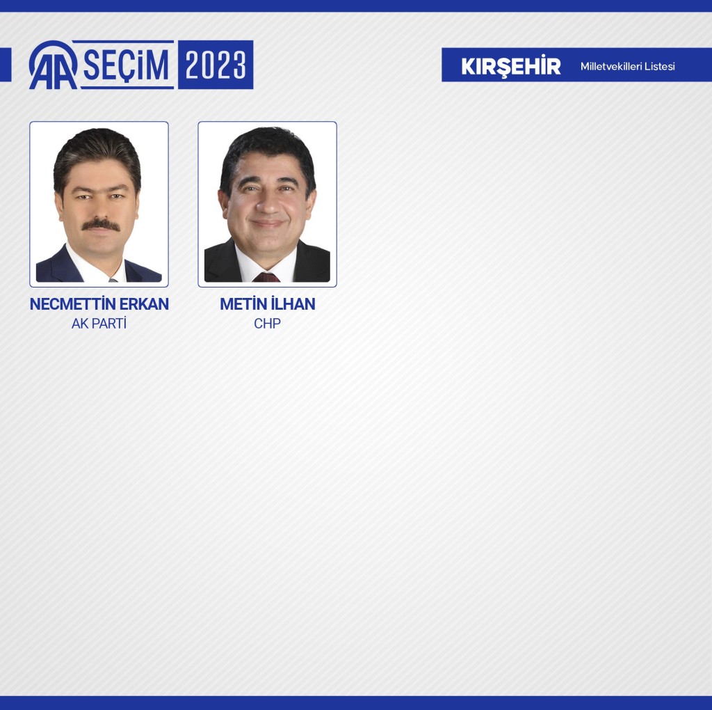 Yeni dönemde TBMM'de yer alacak milletvekilleri belli oldu! İşte o 600 isim...